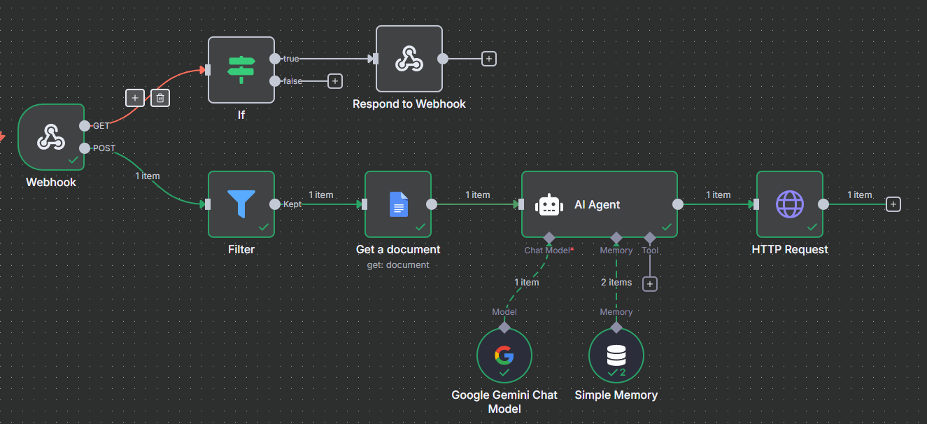 AI Customer Service Agent
