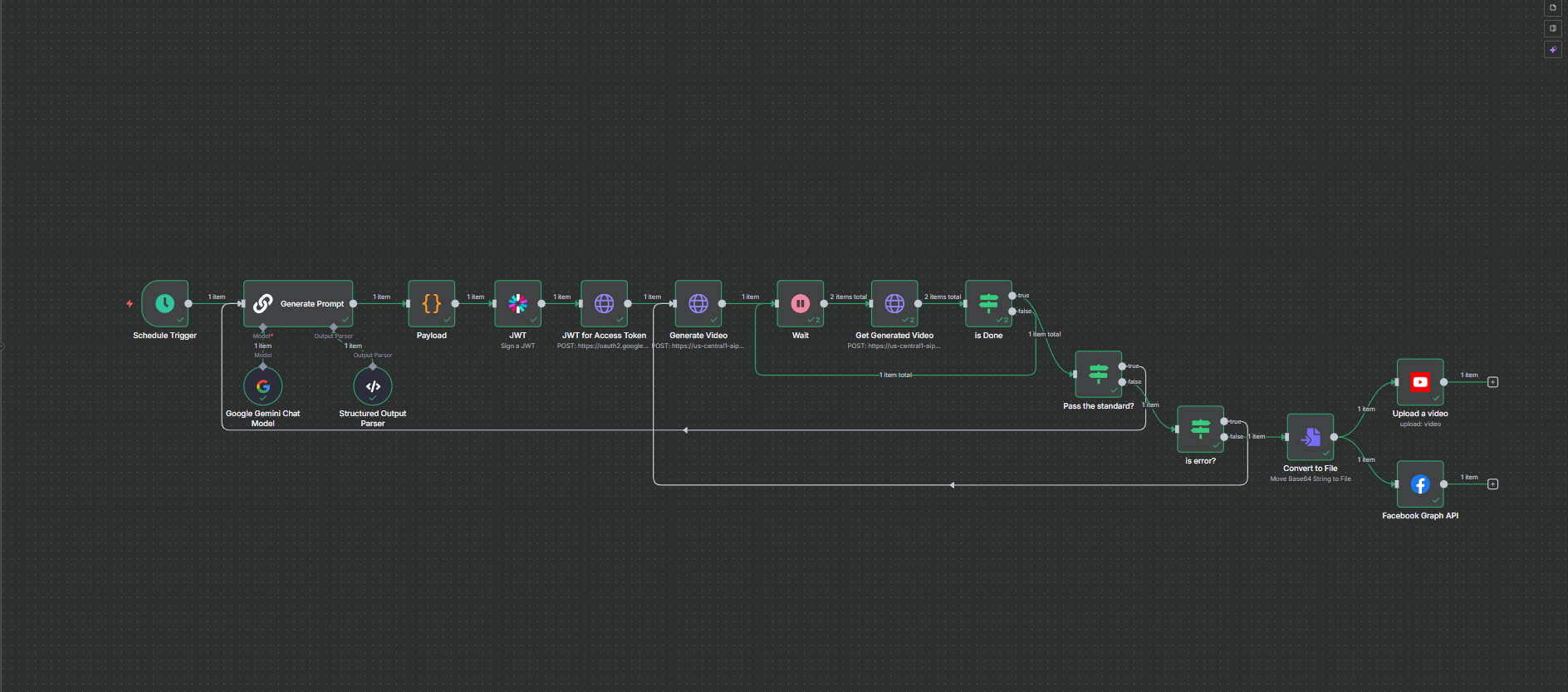 AI Video Short Creator for YouTube and Facebook